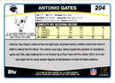 2006 Topps Antonio Gates