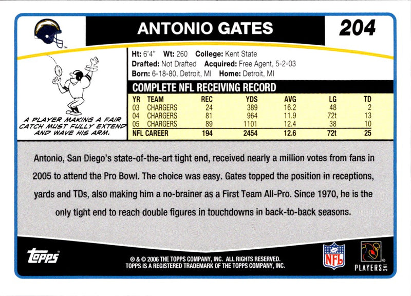 2006 Topps Antonio Gates