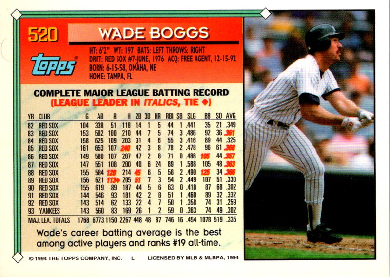 1994 Topps Wade Boggs