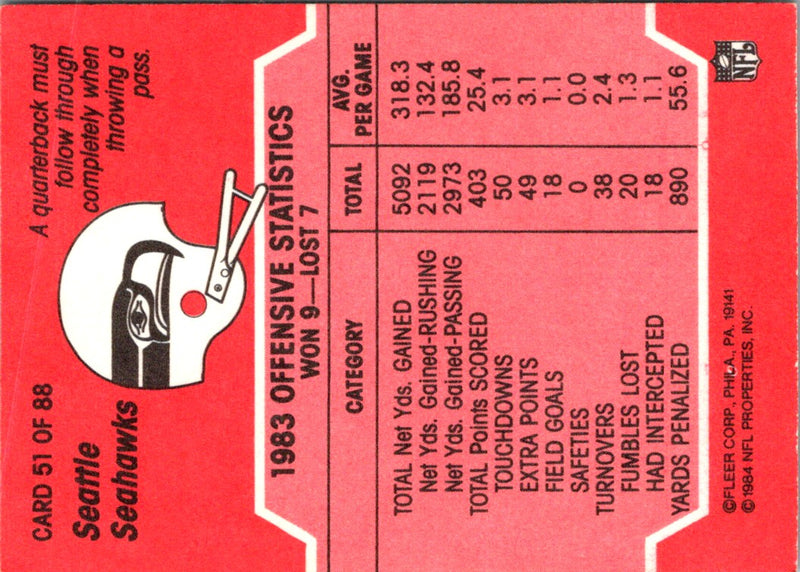 1984 Fleer Team Action Stickers Seattle Seahawks Helmet