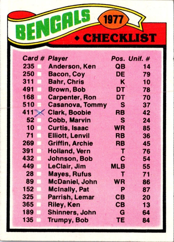 1977 Topps Cincinnati Bengals #205 NR-MT