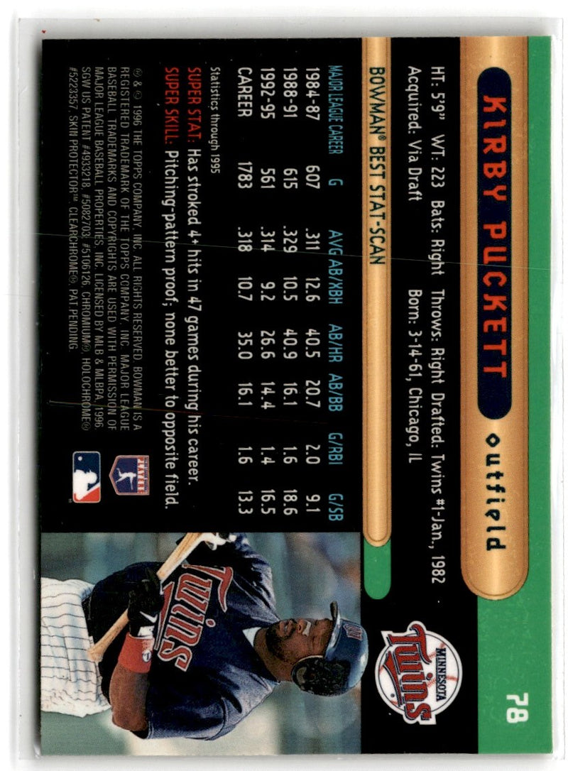 1996 Bowman's Best Kirby Puckett