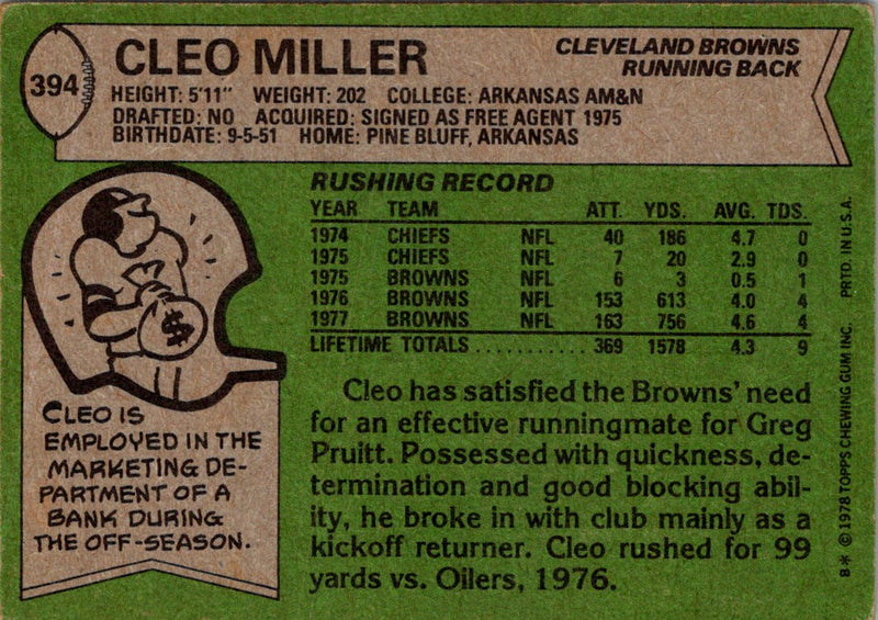 1978 Topps Cleo Miller