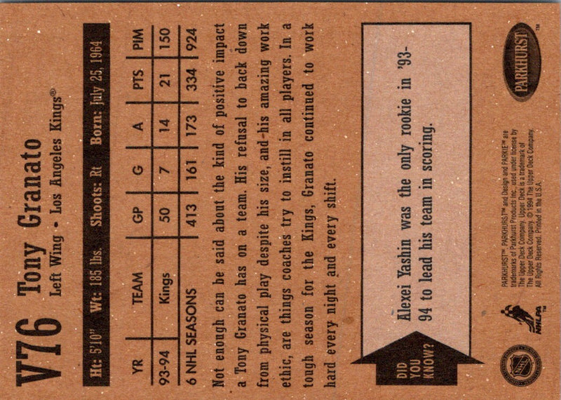 1994 Parkhurst Vintage Tony Granato