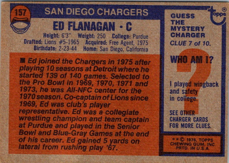 1976 Topps Ed Flanagan