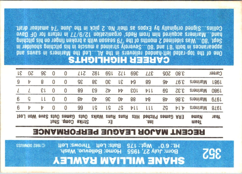 1982 Donruss Shane Rawley