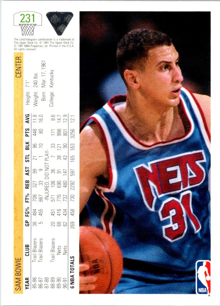 1991 Upper Deck Sam Bowie