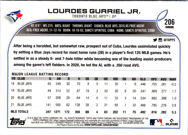 2022 Topps Chrome Lourdes Gurriel Jr.