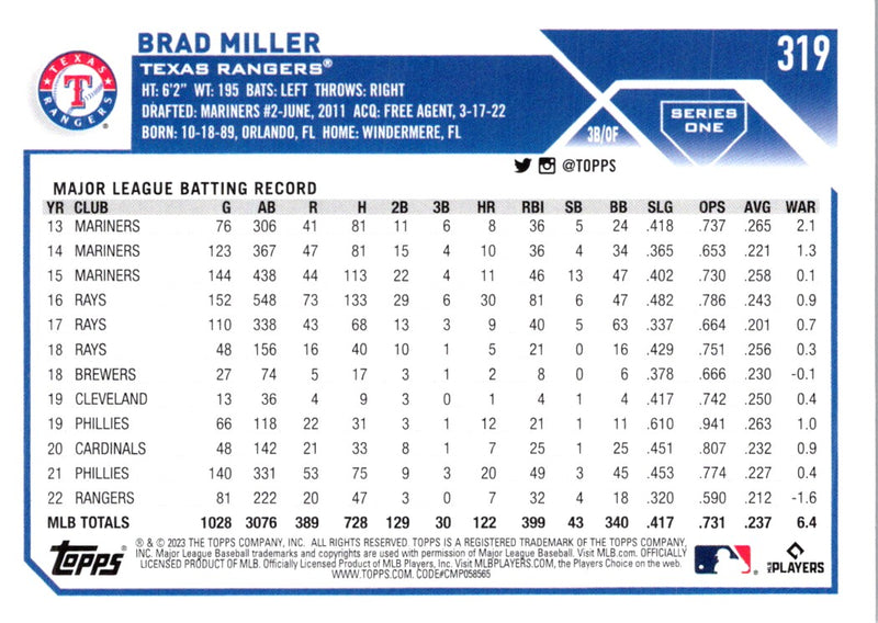 2023 Topps Brad Miller