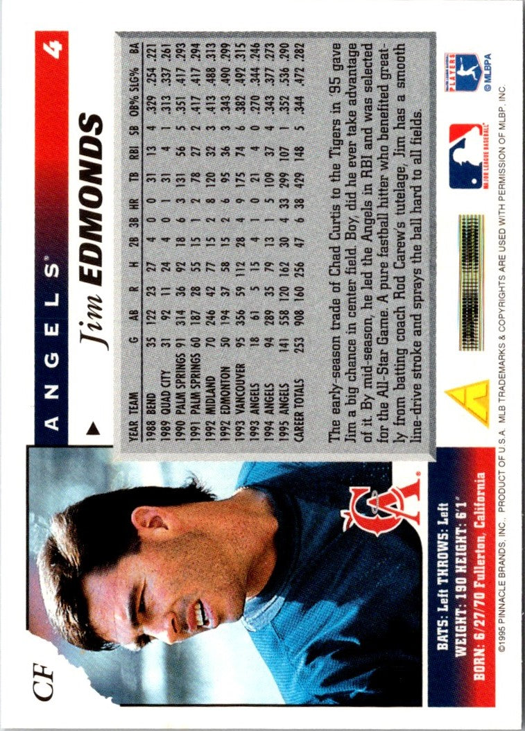 1995 Score Jim Edmonds