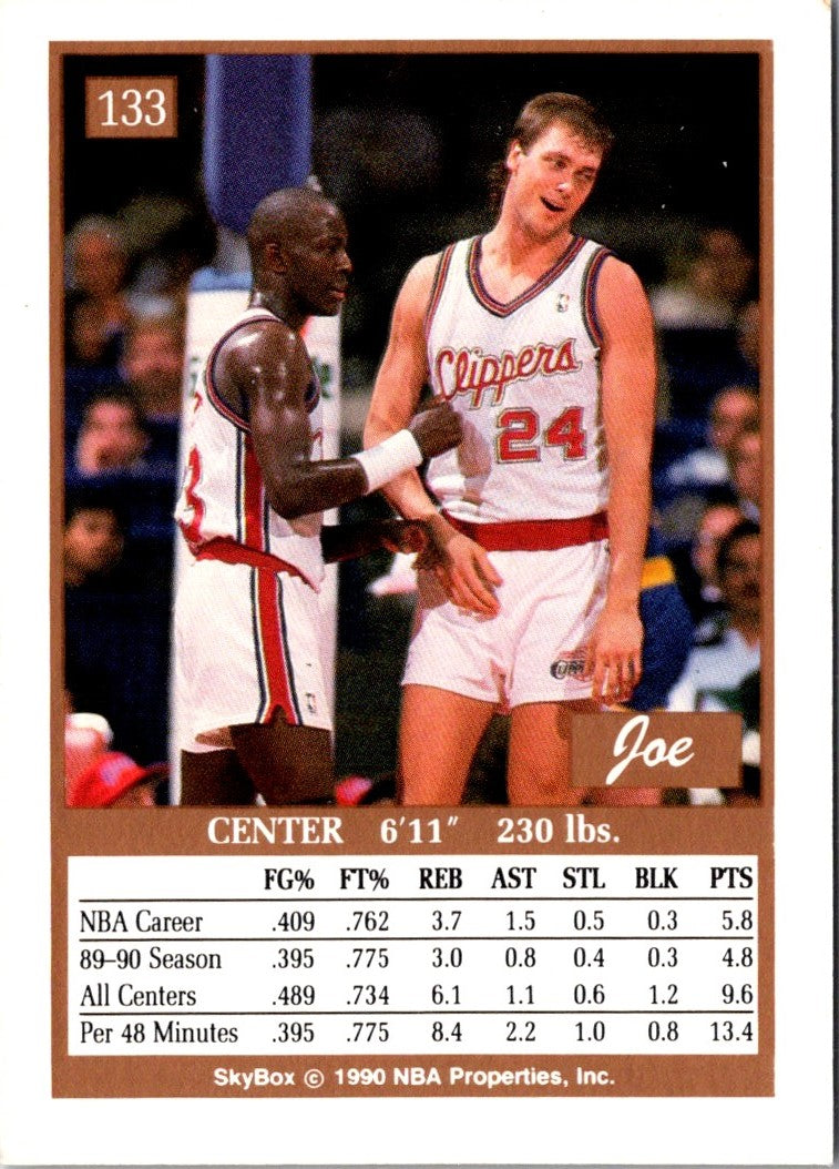 1990 SkyBox Joe Wolf