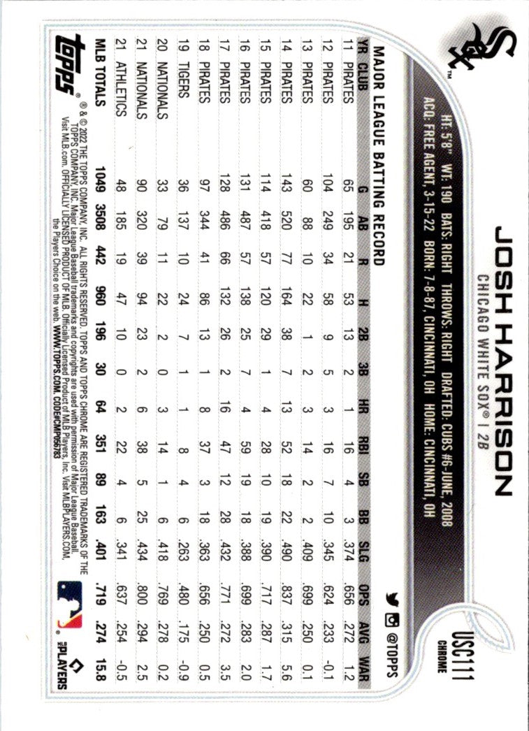 2022 Topps Chrome Josh Harrison