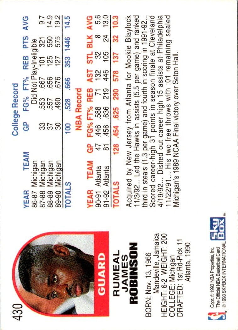 1992 Hoops Rumeal Robinson