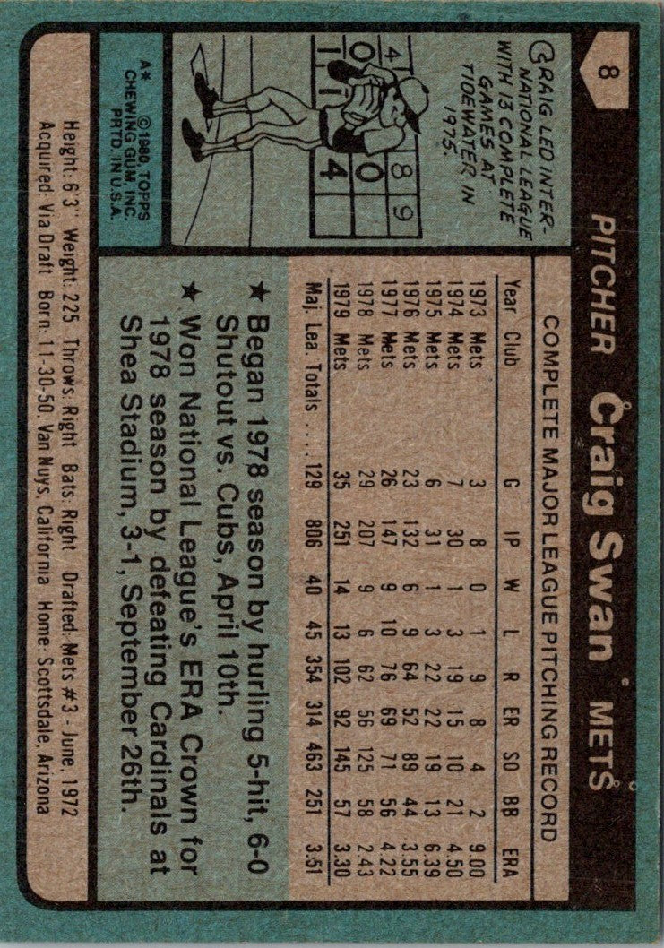 1980 Topps Craig Swan