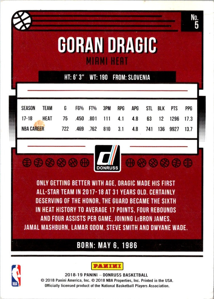 2018 Donruss Goran Dragic