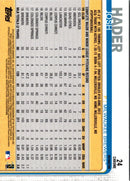 2017 Topps Chrome Milwaukee Brewers