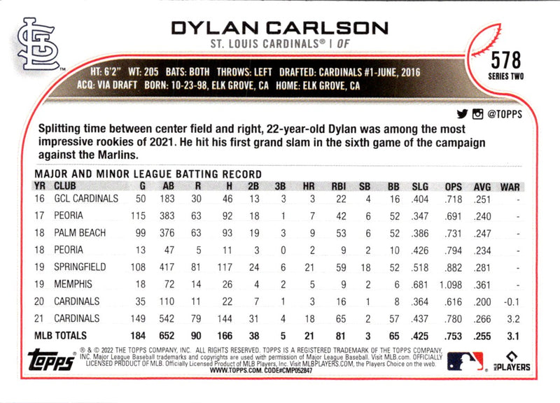 2022 Topps Dylan Carlson