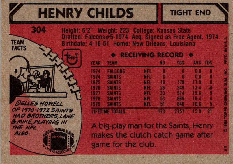 1990 Topps Chris Hinton