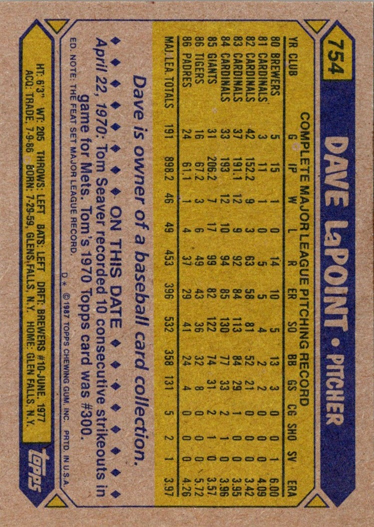 1987 Topps Dave LaPoint