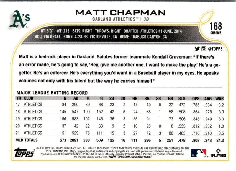 2022 Topps Chrome Matt Chapman