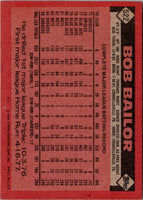 1986 Topps Bob Bailor #522