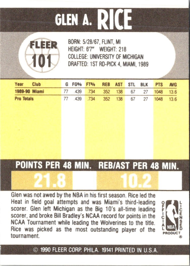 1990 Fleer Glen Rice