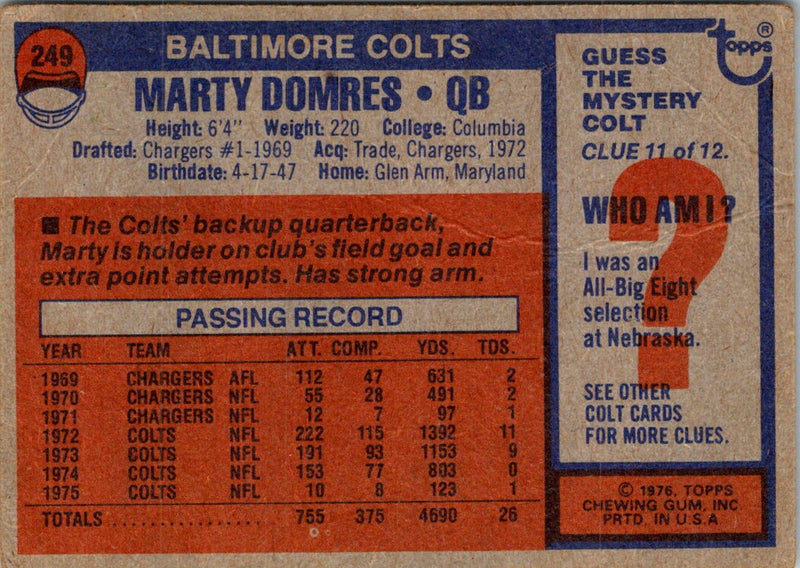 1976 Topps Marty Domres