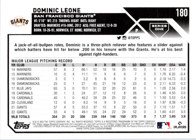 2023 Topps Dominic Leone