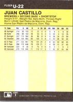 1986 Fleer Update Juan Castillo #U-22