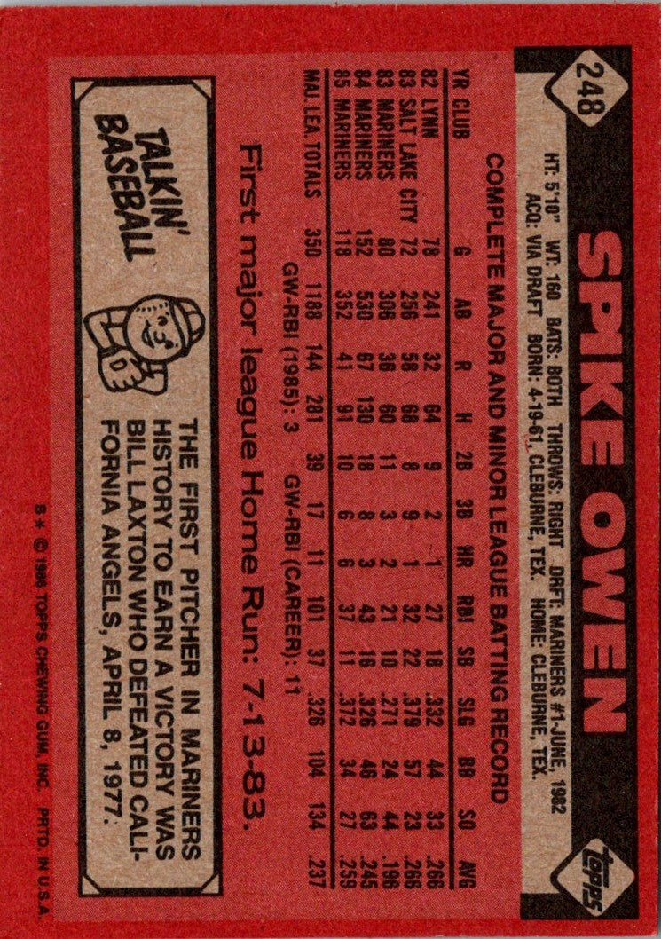 1986 Topps Spike Owen