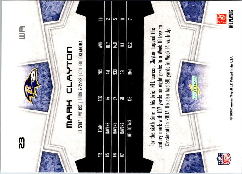 2008 Score Mark Clayton