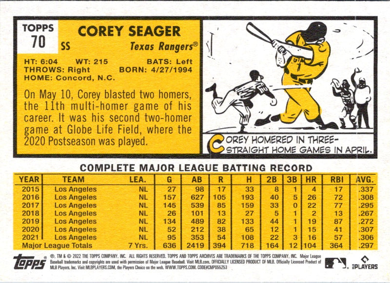 2022 Topps Blue Corey Seager