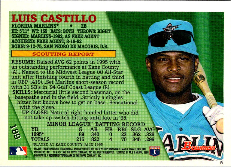 1996 Bowman Luis Castillo