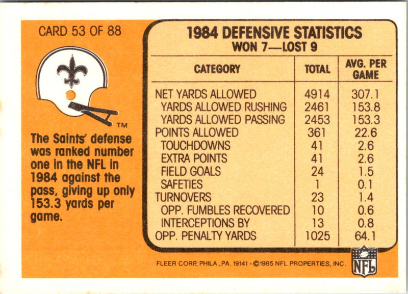 1985 Fleer Team Action Putting Everything They've Got into the Tackle (Defense)