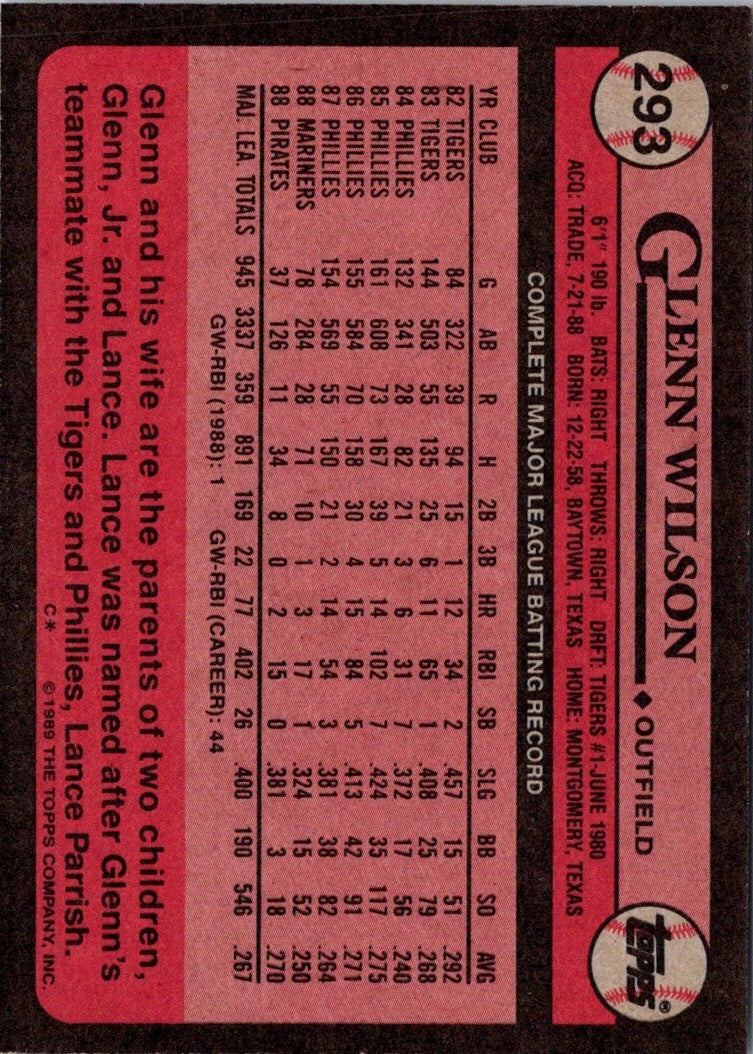 1989 Topps Glenn Wilson