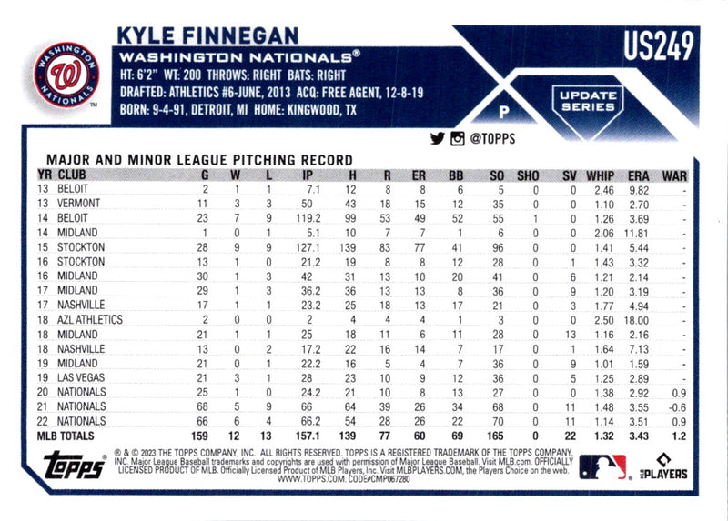 2023 Topps Update Kyle Finnegan