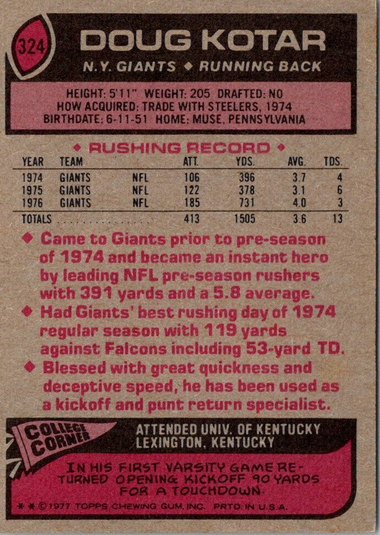 1977 Topps Doug Kotar