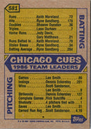 1987 Topps Cubs Leaders