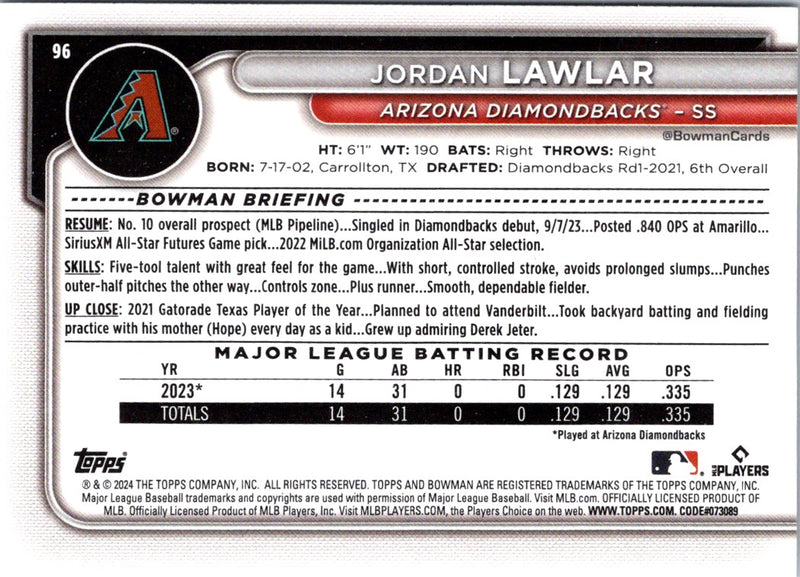 2024 Bowman Jordan Lawlar