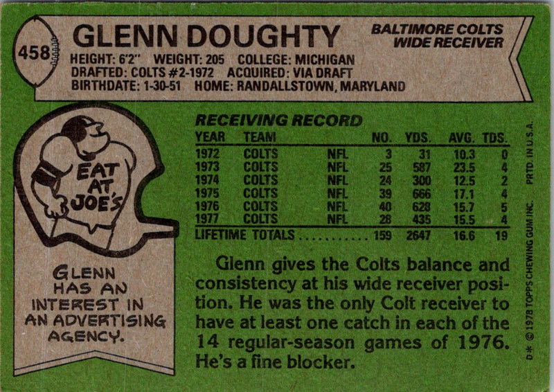 1978 Topps Glenn Doughty