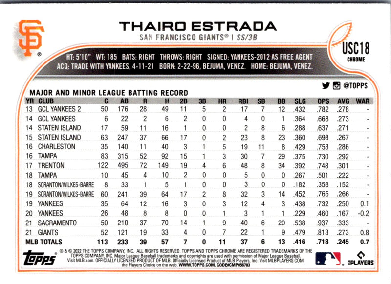 2022 Topps Chrome Update Purple Refractor Thairo Estrada