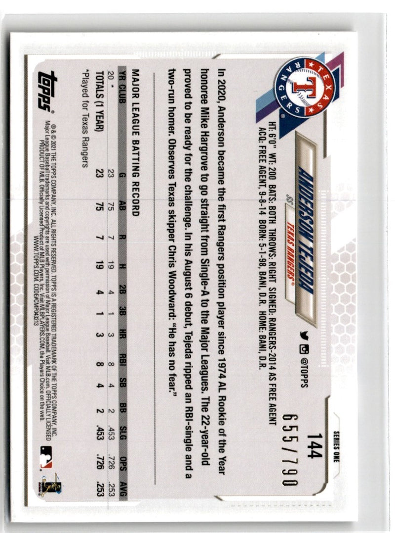 2021 Topps Foilboard (Walmart) Anderson Tejeda