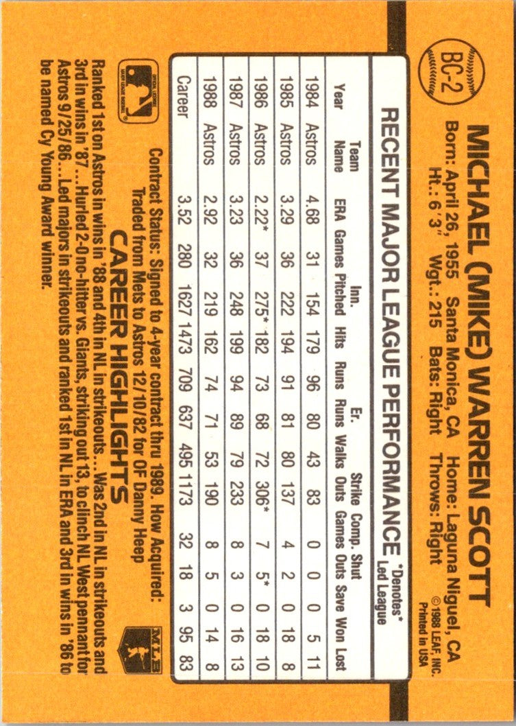 1989 Donruss Bonus MVP's Mike Scott