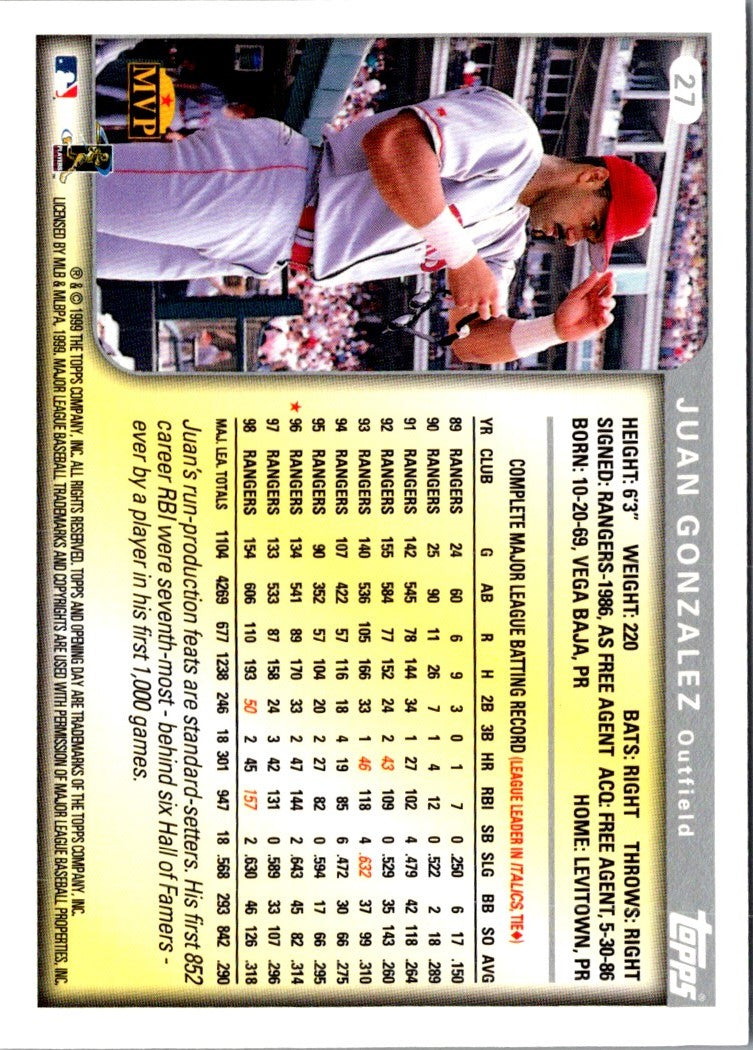 1999 Topps Opening Day Juan Gonzalez