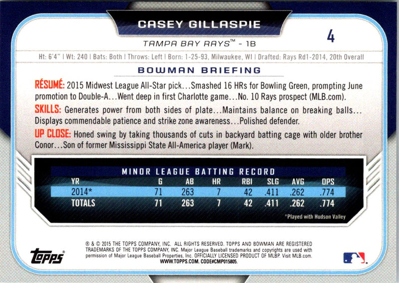 2015 Bowman Draft Picks & Prospects Casey Gillaspie