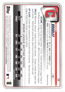 2020 Bowman Bobby Bradley