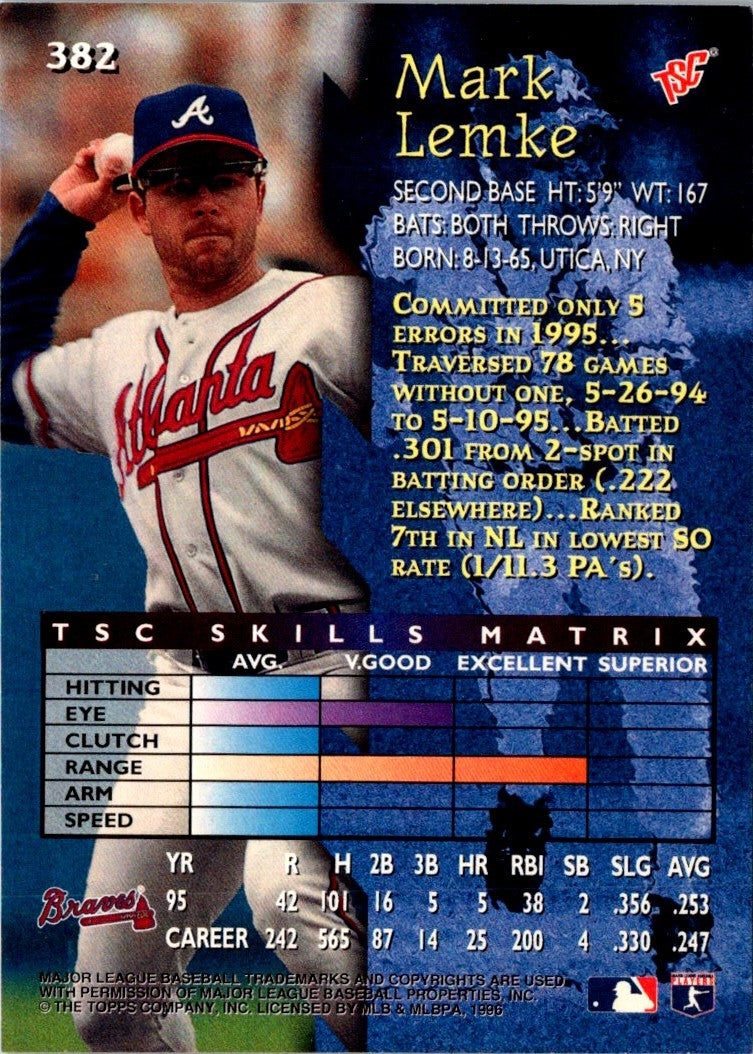 1996 Stadium Club Members Only Factory Set Mark Lemke