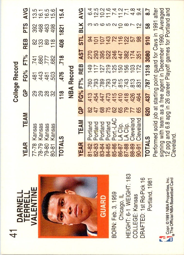 1991 Hoops Darnell Valentine