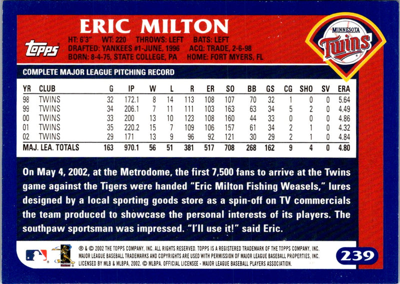 2003 Topps Eric Milton