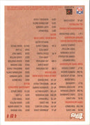 2007 Topps Triple Threads Relic Double Combos Gold Peyton Manning/Tom Brady/John Elway/Steve Young/Troy Aikman/Joe Montana